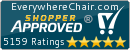 shopperapproved