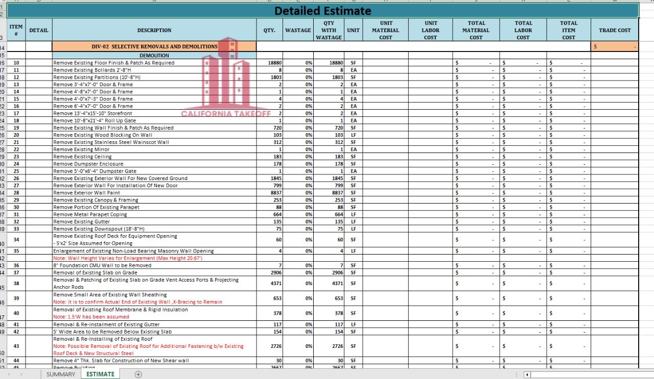 sample-estimate-construction