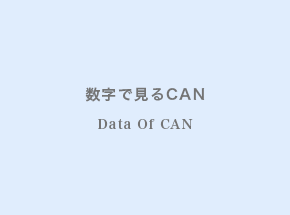 数字で見るCAN