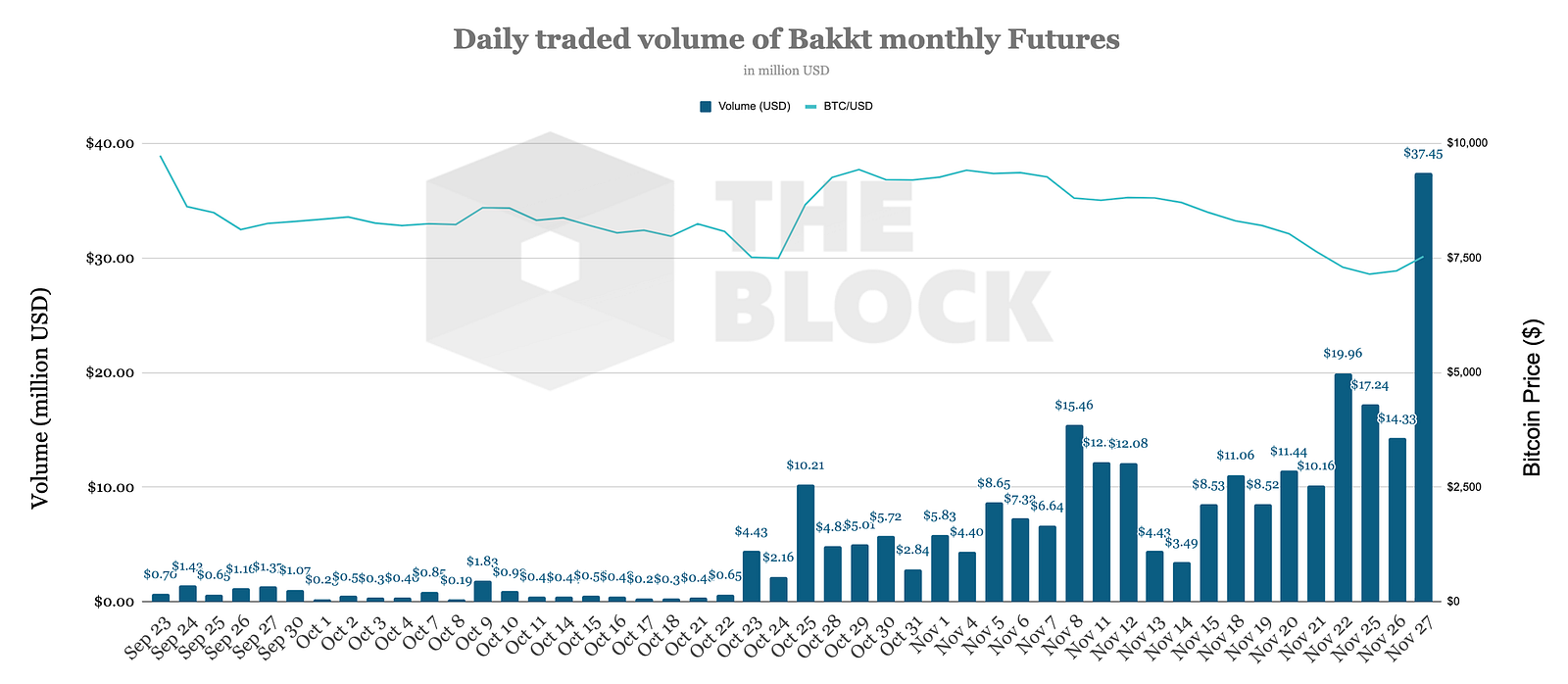 Image with missing alt attribute found on theblockcrypto.com