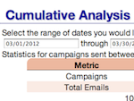 Cumulative Analysis
