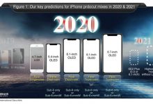 Photo of Kuo&rsquo;s Report Suggests 5 New iPhones: The iPhone SE 2 & 4 OLED Supporting Flagships