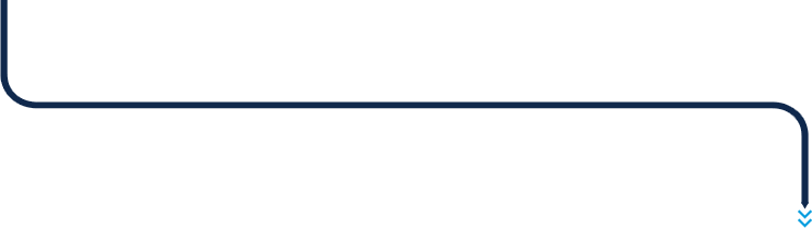 Image with missing alt attribute found on carbrain.com