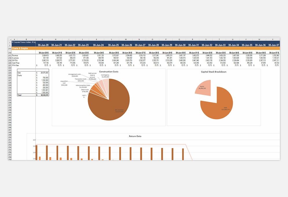 Image with missing alt attribute found on corporatefinanceinstitute.com
