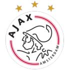 Image with missing alt attribute found on futbin.com