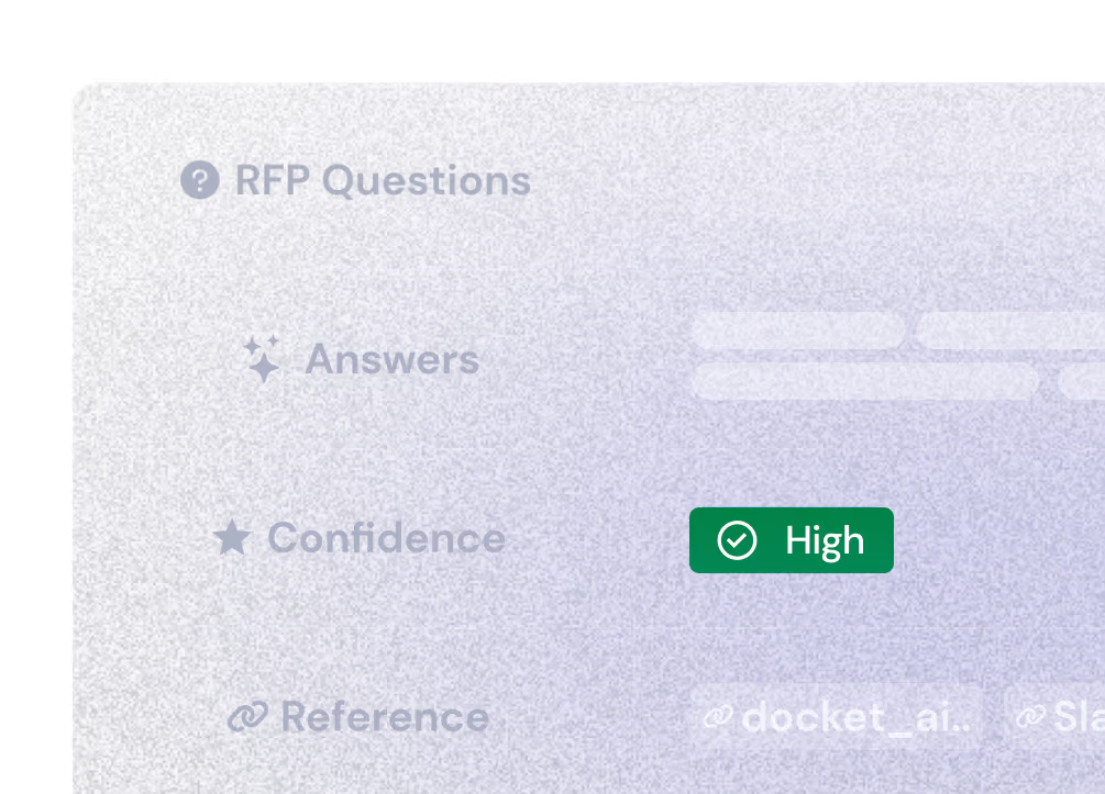 RFPs and RFIs