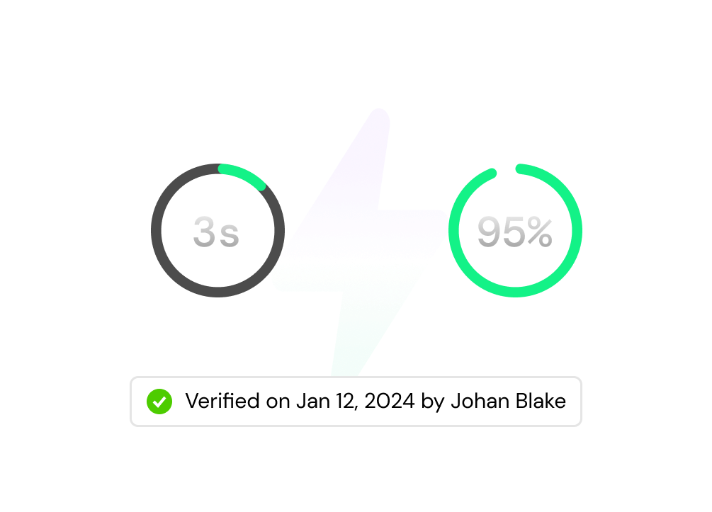 Respond to buyer inquiries instantly