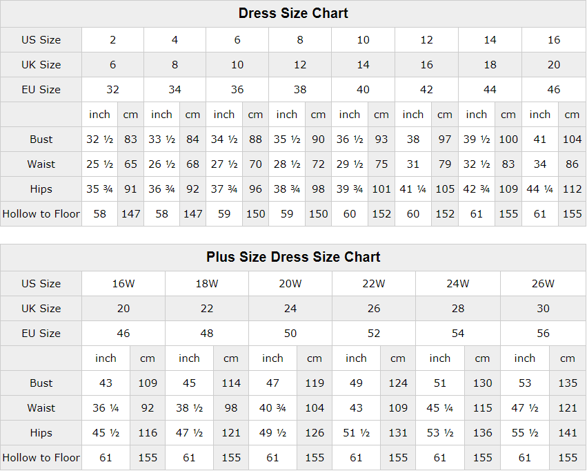 Image with missing alt attribute found on dressself.com