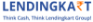 Image with missing alt attribute found on indialends.com