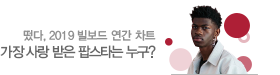 Image with missing alt attribute found on melon.com