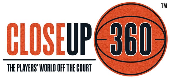 Closeup 360 logo