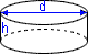 Image with missing alt attribute found on concrete-calculator.org