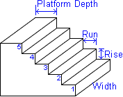 Image with missing alt attribute found on concrete-calculator.org