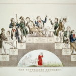 Currier & Ives, The drunkards progress. From the first glass to the grave