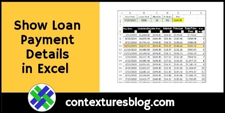 Show Loan Payments in Excel with PMT and IPMT