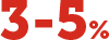 Image with missing alt attribute found on boingomedia.com