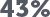 Image with missing alt attribute found on boingomedia.com