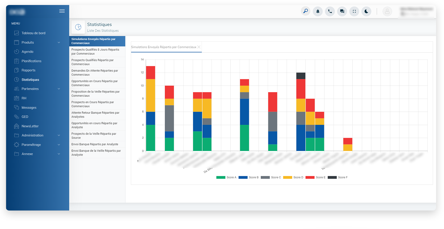 Image with missing alt attribute found on crmfinance.fr