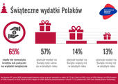 Image with missing alt attribute found on gazetawroclawska.pl