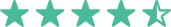 Image with missing alt attribute found on redmineflux.com
