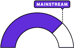 Image with missing alt attribute found on nextbigsound.com