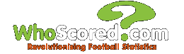 Image with missing alt attribute found on whoscored.com
