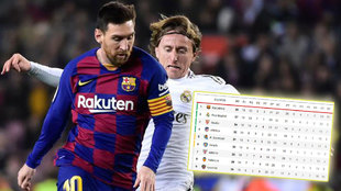 Image with missing alt attribute found on marca.com