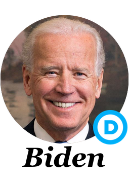 Image with missing alt attribute found on electionbettingodds.com