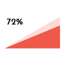 Image with missing alt attribute found on eliteseopro.com