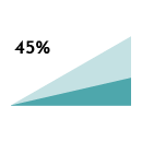 Image with missing alt attribute found on eliteseopro.com
