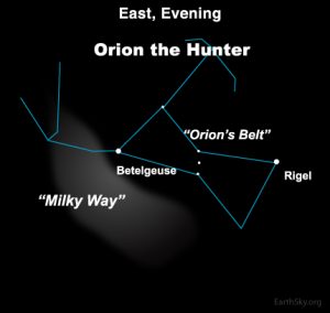 Image with missing alt attribute found on earthsky.org