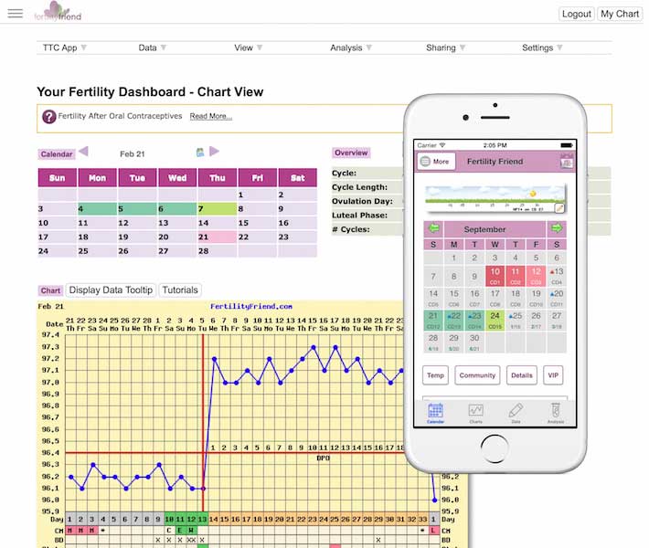 Image with missing alt attribute found on fertilityfriend.com