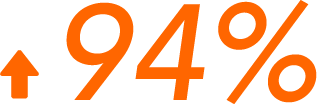 Image with missing alt attribute found on imbox.se