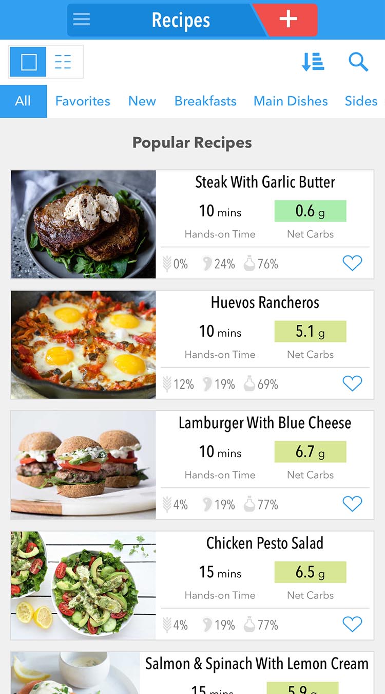 KetoDiet app recipes