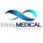 Profile picture of Infinity Medical Panam&aacute;