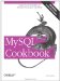 Image with missing alt attribute found on flylib.com