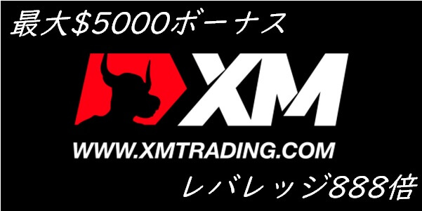 GEMFOREX口座開設