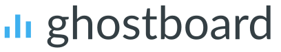 Image with missing alt attribute found on ghostboard.io