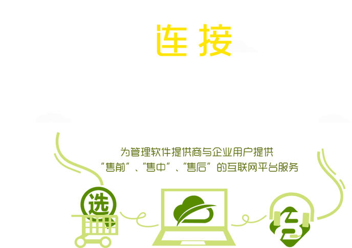 金万维