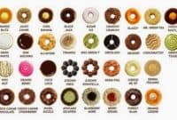 Harga Donut Jco Delivery