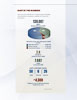 Image with missing alt attribute found on huntcompanies.com