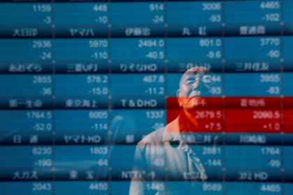 Stocks tick lower ahead of U.S.-China 'Phase 1' trade deal signing