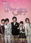 Image with missing alt attribute found on mydramalist.com