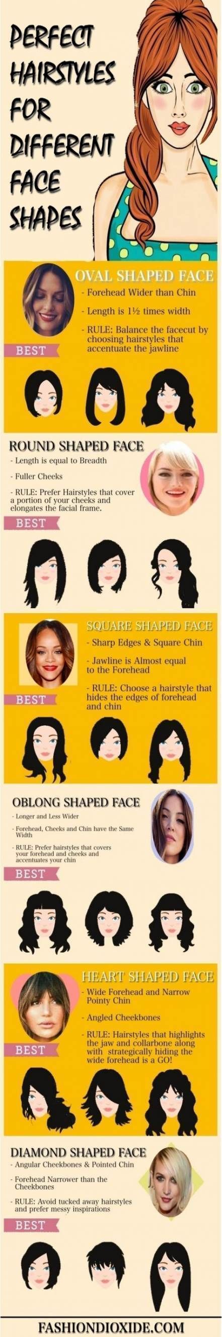 Trendy Frisuren Straight Face Shapes Lange Bobs Ideen - - #bobs #Face #Hairstyl ... #Bobs #Face