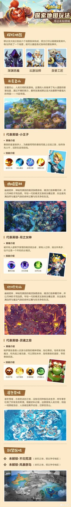 Image with missing alt attribute found on bigfunapp.cn
