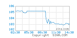 Image with missing alt attribute found on oilprice.vip