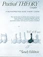 Image with missing alt attribute found on basicmusictheory.com
