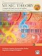 Image with missing alt attribute found on basicmusictheory.com