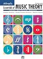 Image with missing alt attribute found on basicmusictheory.com