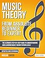 Image with missing alt attribute found on basicmusictheory.com